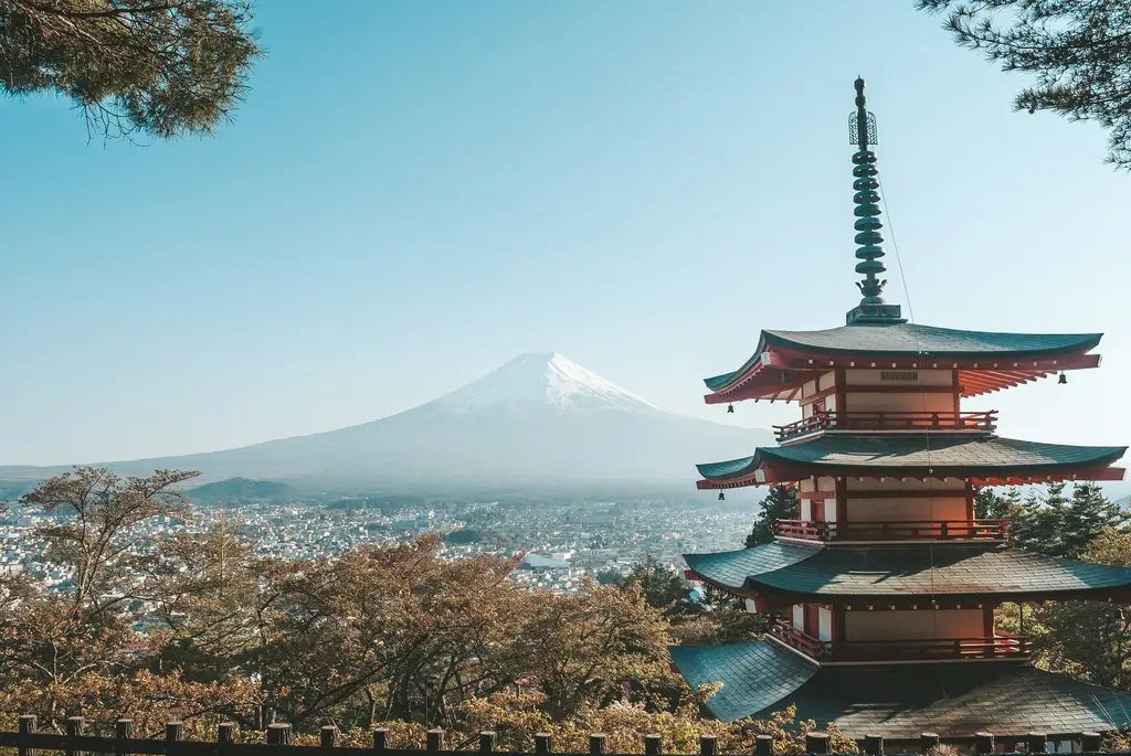 五天四夜玩轉大阪京都：跟著台灣人玩透透